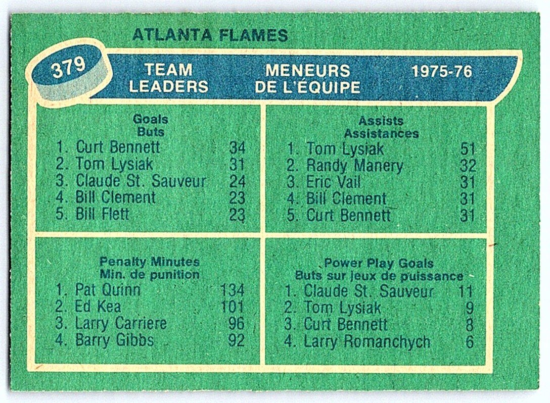 1976-77 O-Pee-Chee Curt Bennett / Tom Lysiak / Pat Quinn / Claude St. Sauveur #379 card back image