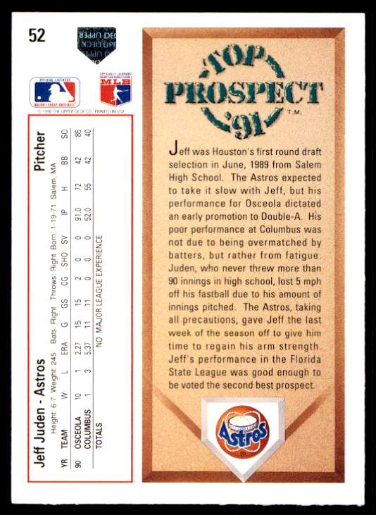 1992 Upper Deck Jeff Juden #52 card back image