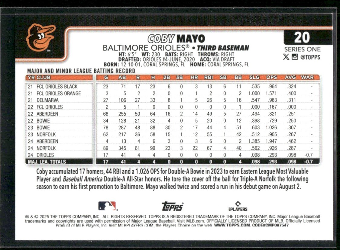 2025 Topps Coby Mayo #20 card back image