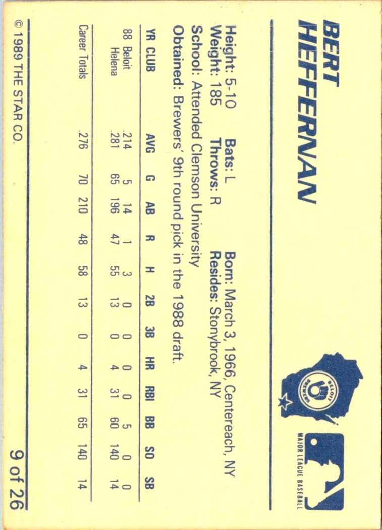 1989 Star Beloit Brewers I Bert Heffernan #9 card back image