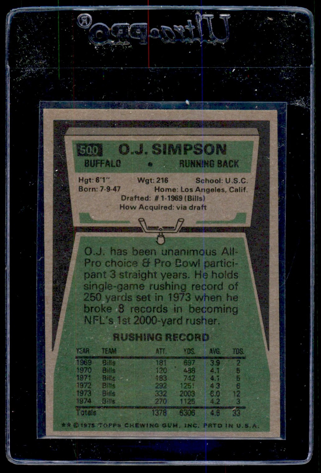 1975 Topps O.J. Simpson #500 card back image