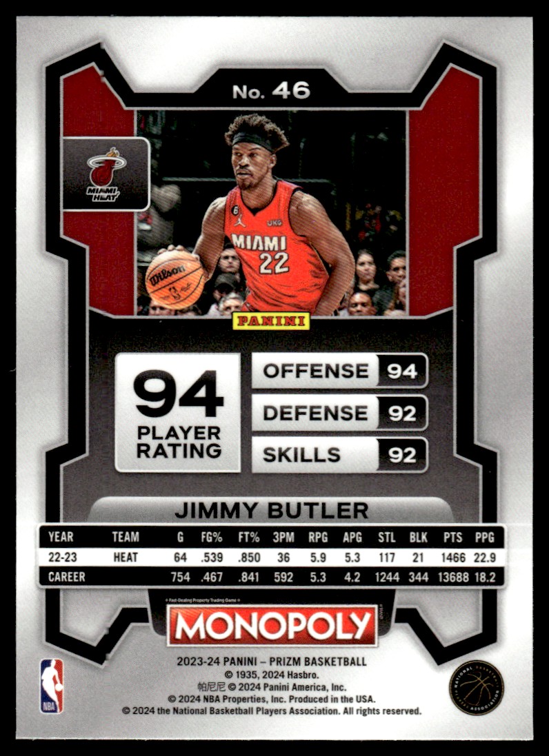 2023-24 Panini Prizm Monopoly Jimmy Butler Miami Heat #46 | eBay
