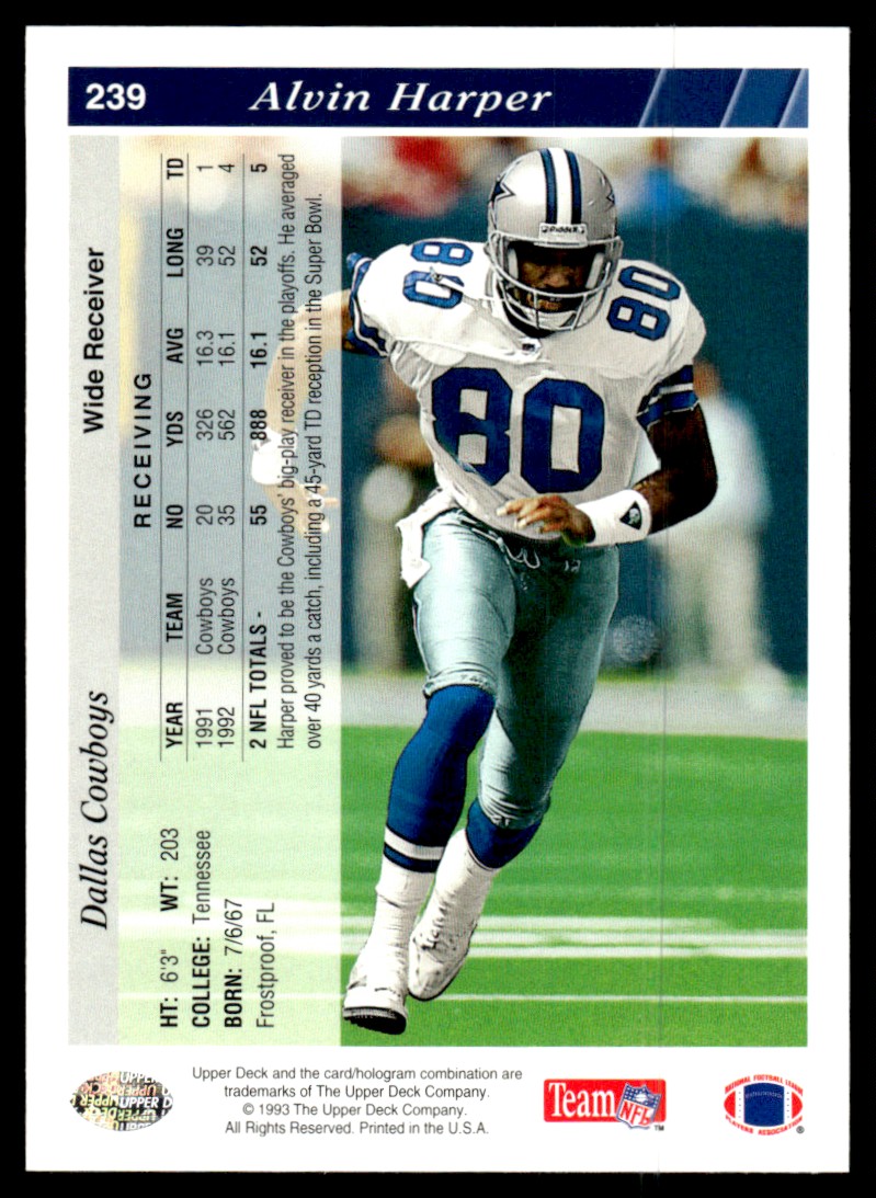 1993 Upper Deck Alvin Harper #239 card back image