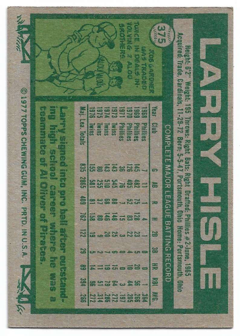 1977 Topps Larry Hisle #375 card back image