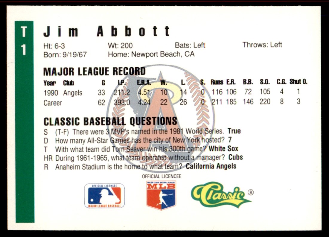 1990 Classic III Jim Abbott #T1 card back image