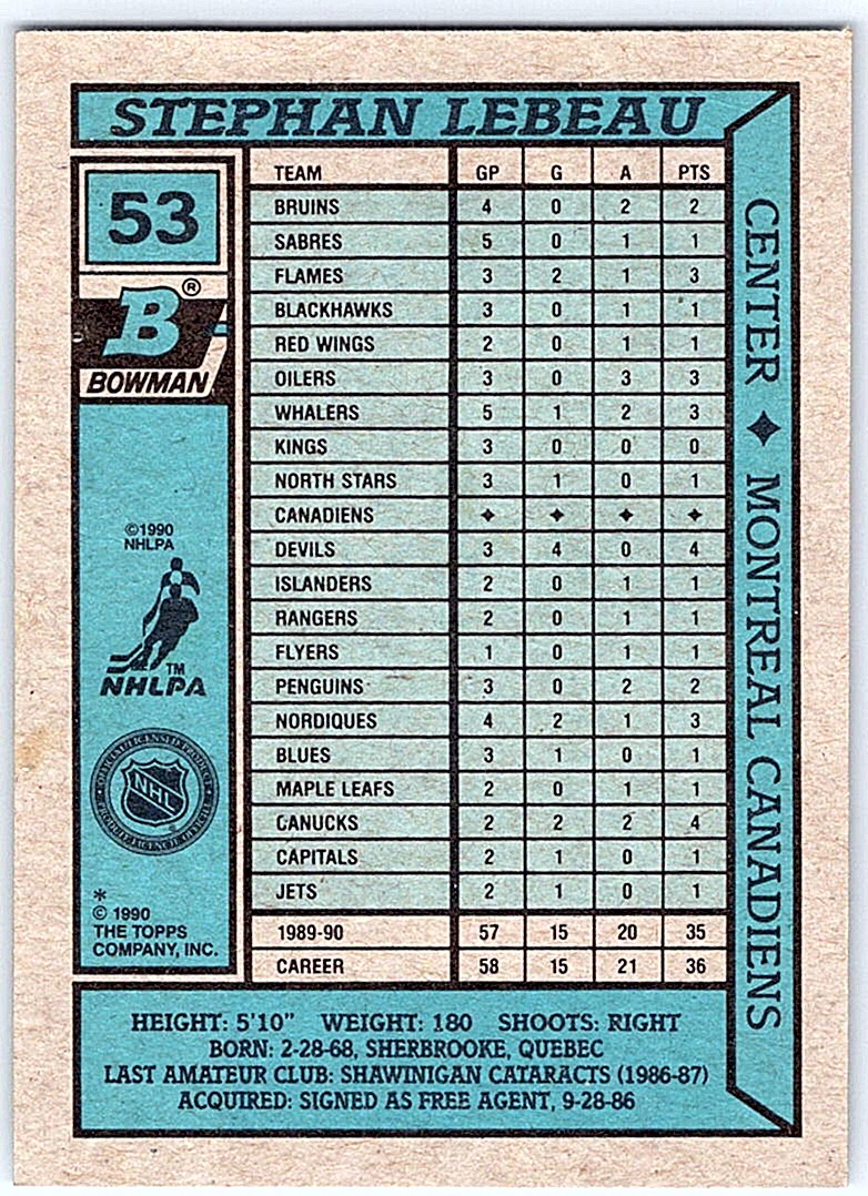 1990-91 Bowman Stephan Lebeau #53 card back image