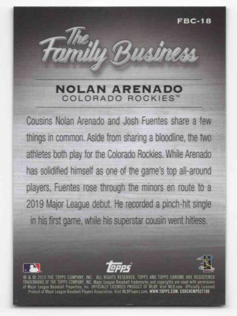 2019 Topps Chrome Update The Family Business Nolan Arenado #FBC18 card back image
