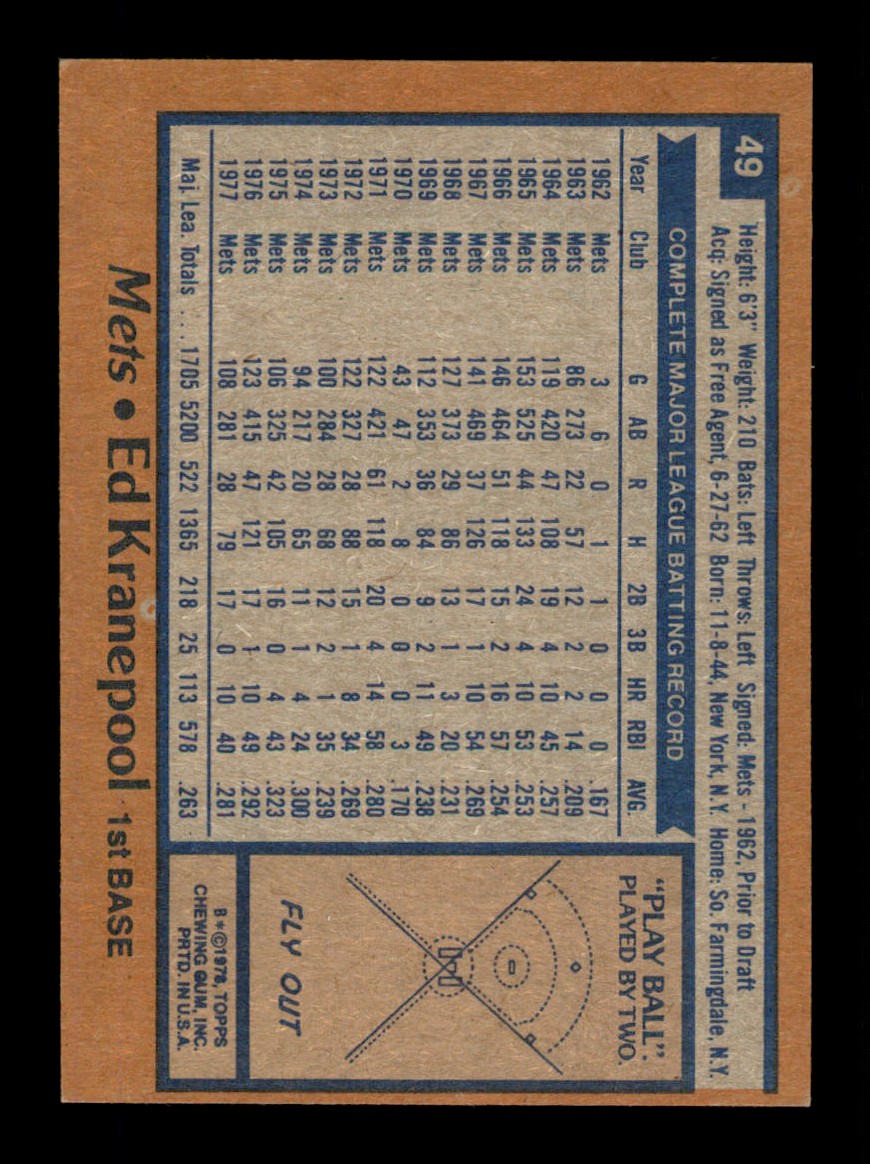 Topps Baseball #1-250 1978 - TÚ ELIGES - Completa tu conjunto - Imagen 98 de 499