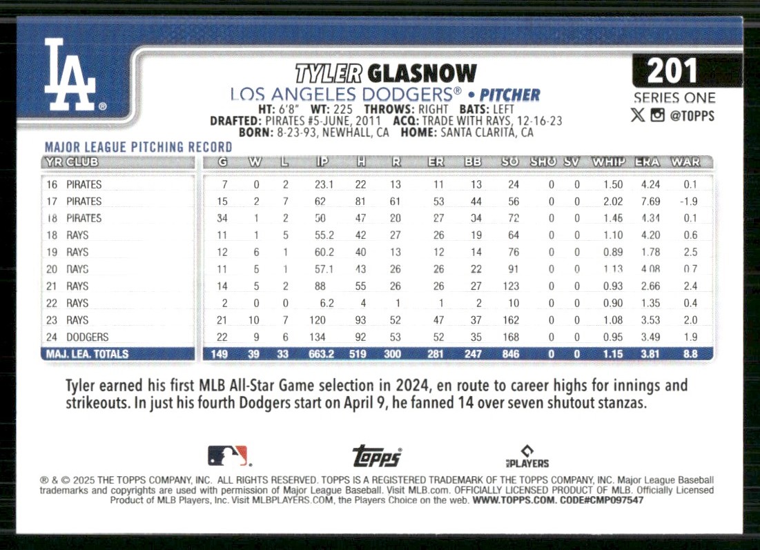 2025 Topps Tyler Glasnow #201 card back image