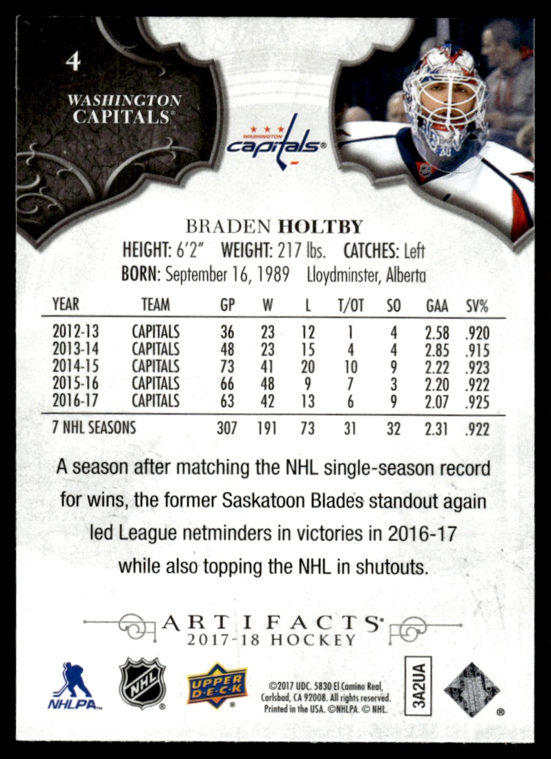 2017-18 Upper Deck Artifacts Braden Holtby #4 card back image