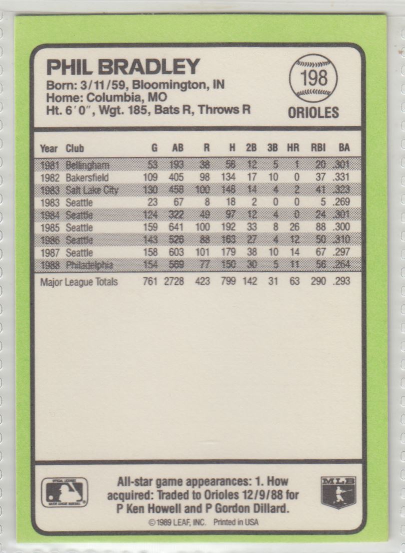 1989 Donruss Baseball's Best Phil Bradley #198 card back image