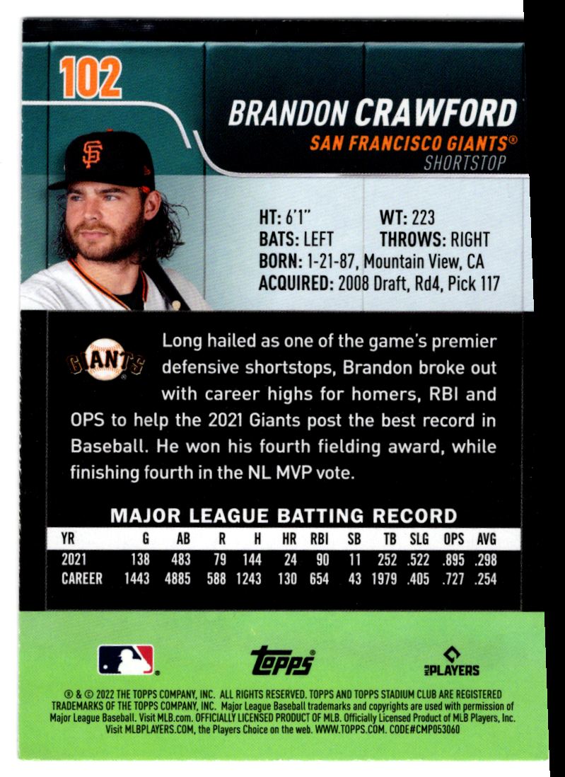 2022 Stadium Club Brandon Crawford #102 card back image
