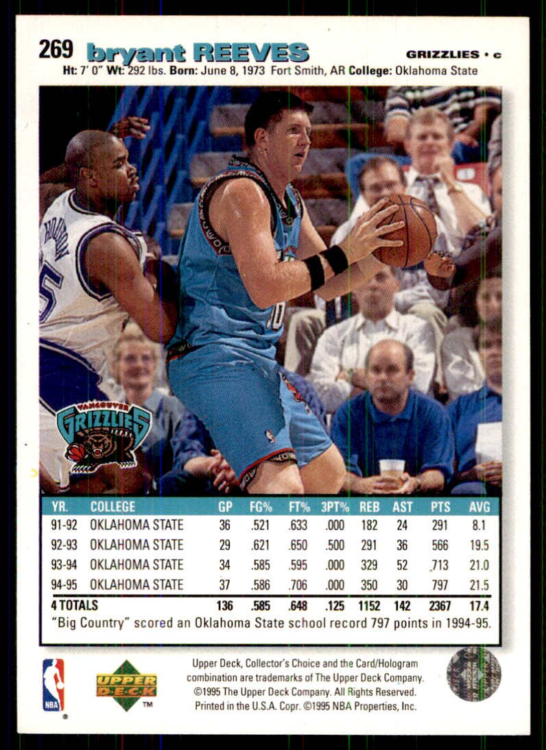 1995-96 Collector's Choice Bryant Reeves Vancouver Grizzlies