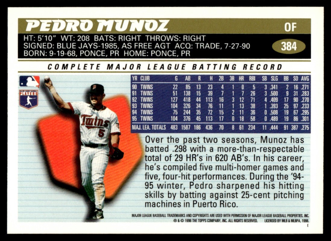 1996 Topps Pedro Munoz #384 card back image