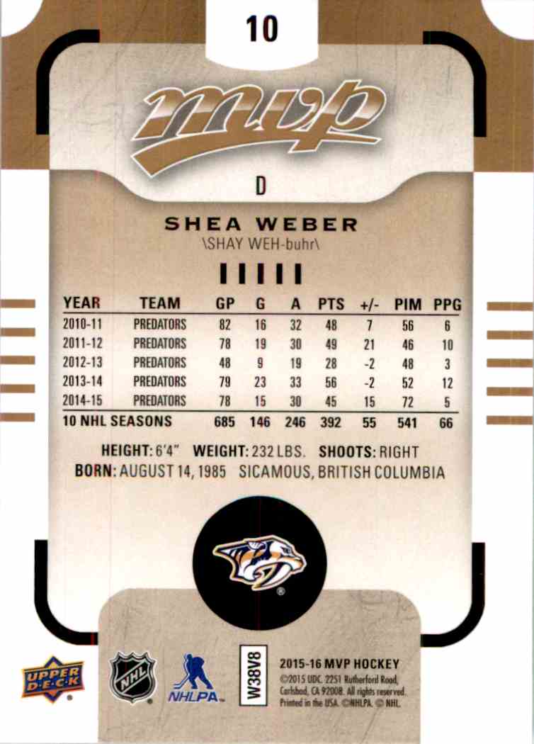 2015-16 Upper Deck MVP Shea Weber #10 card back image