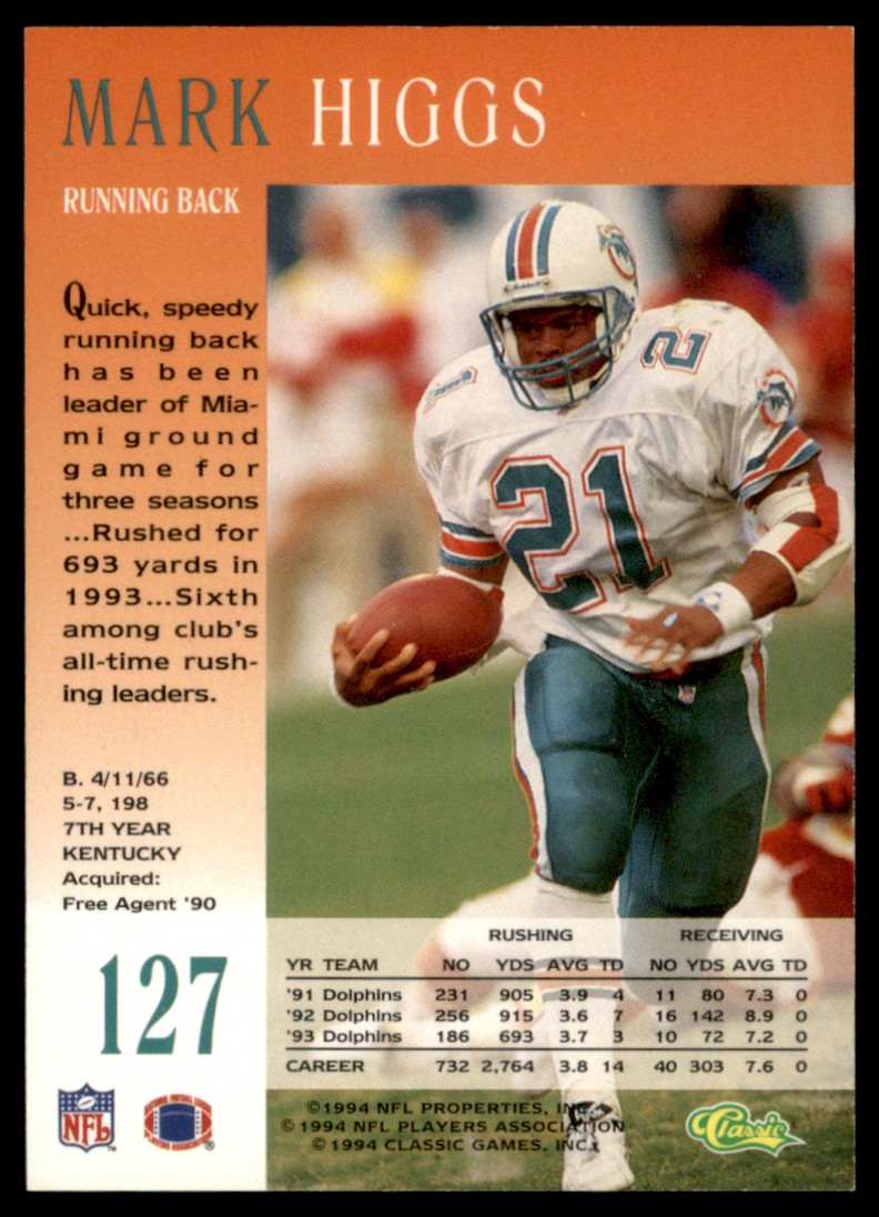 1994 Pro Line Live Mark Higgs #127 card back image