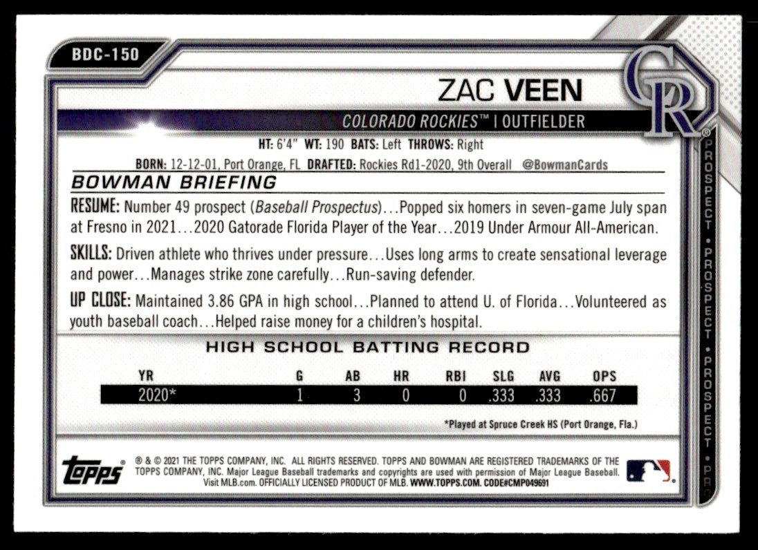 2021 Bowman Chrome Sapphire Zac Veen #BDC-150 card back image