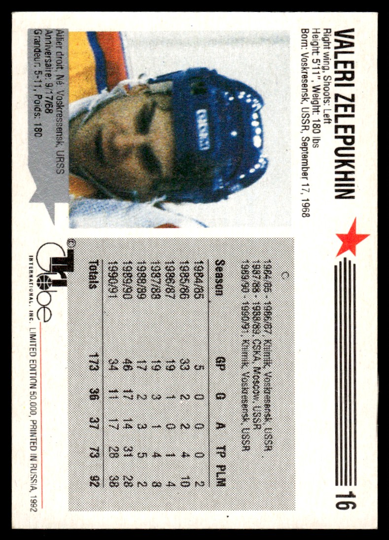 1992-93 Russian Tri-Globe From Russia With Puck Valeri Zelepukhin #16 card back image