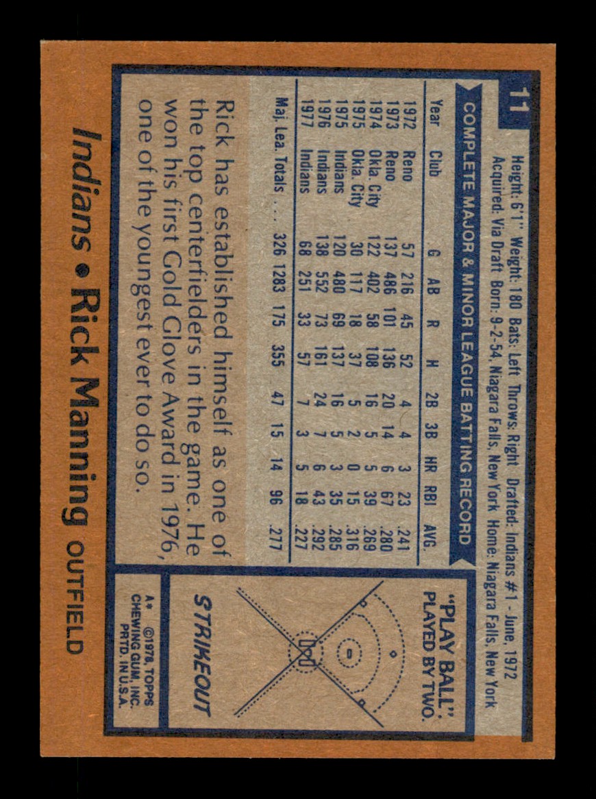 Topps Baseball #1-250 1978 - TÚ ELIGES - Completa tu conjunto - Imagen 22 de 499