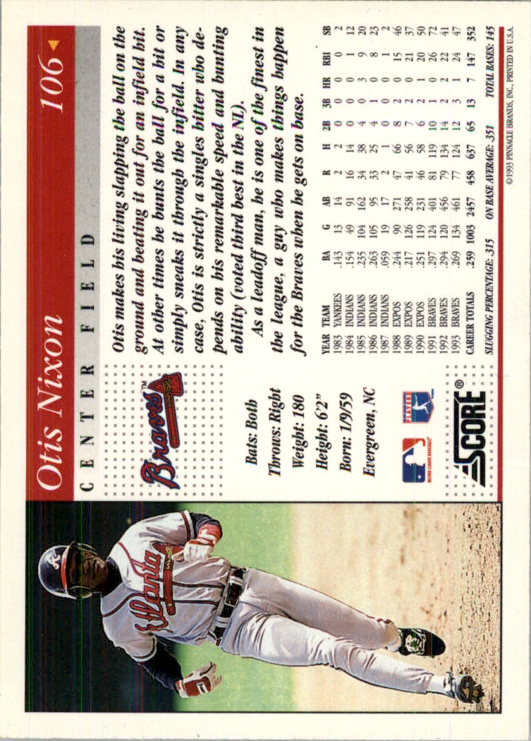 1994 Score MLB Otis Nixon #106 | eBay