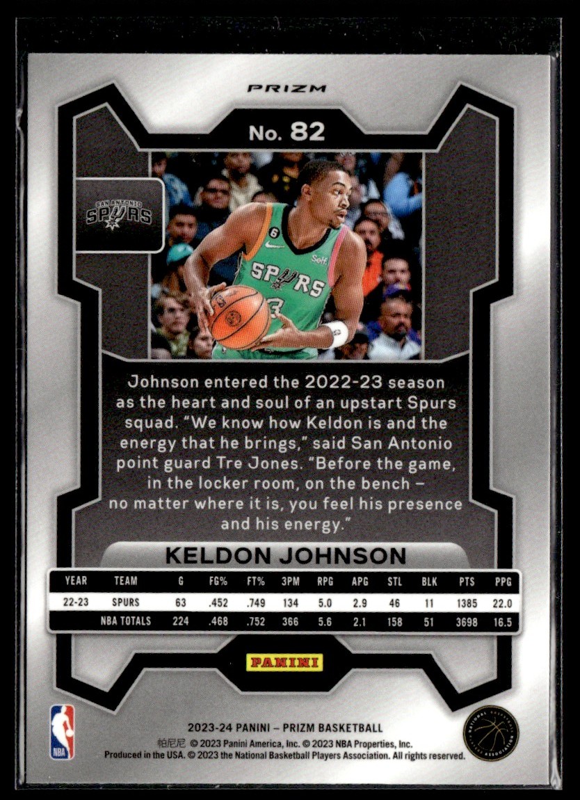 2023-24 Panini Prizm Pink Ice Keldon Johnson #82 card back image