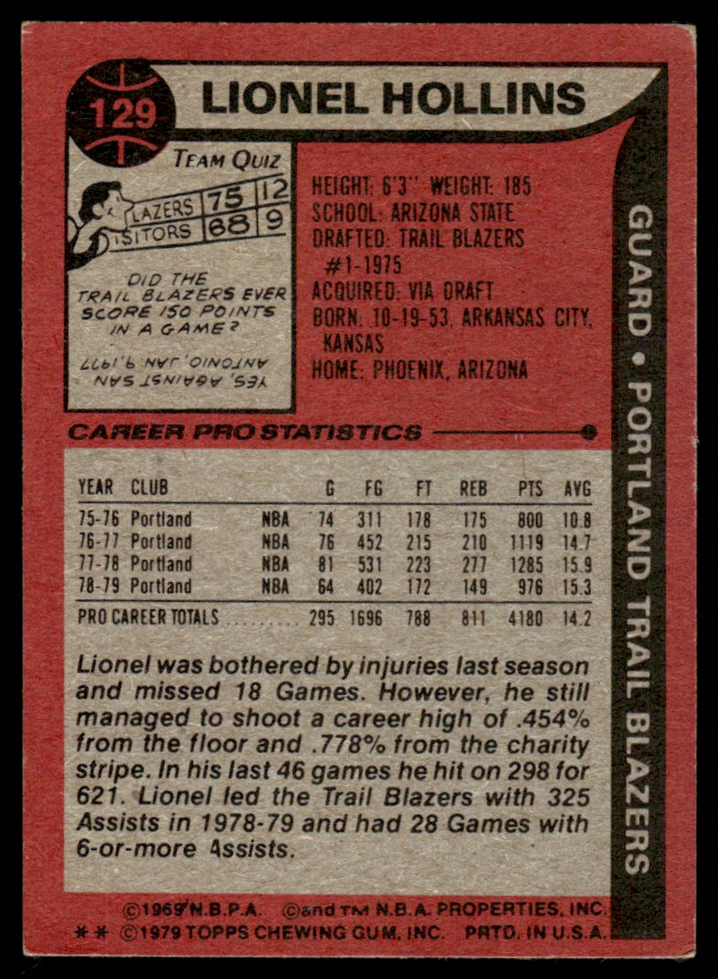1979-80 Topps Lionel Hollins #129 card back image