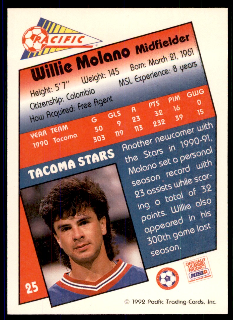 1992 Pacific MSL Willie Molano a Tacoma Stars #25 | eBay