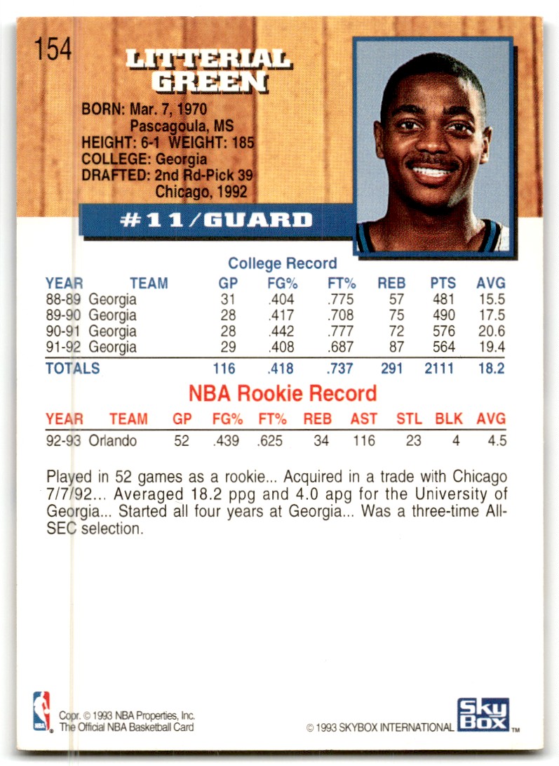 1993-94 Hoops Litterial Green #154 card back image