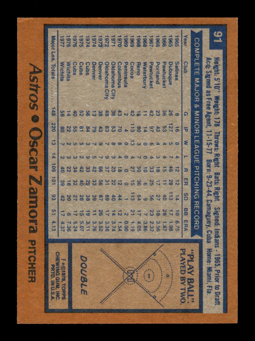 Topps Baseball #1-250 1978 - TÚ ELIGES - Completa tu conjunto - Imagen 182 de 499
