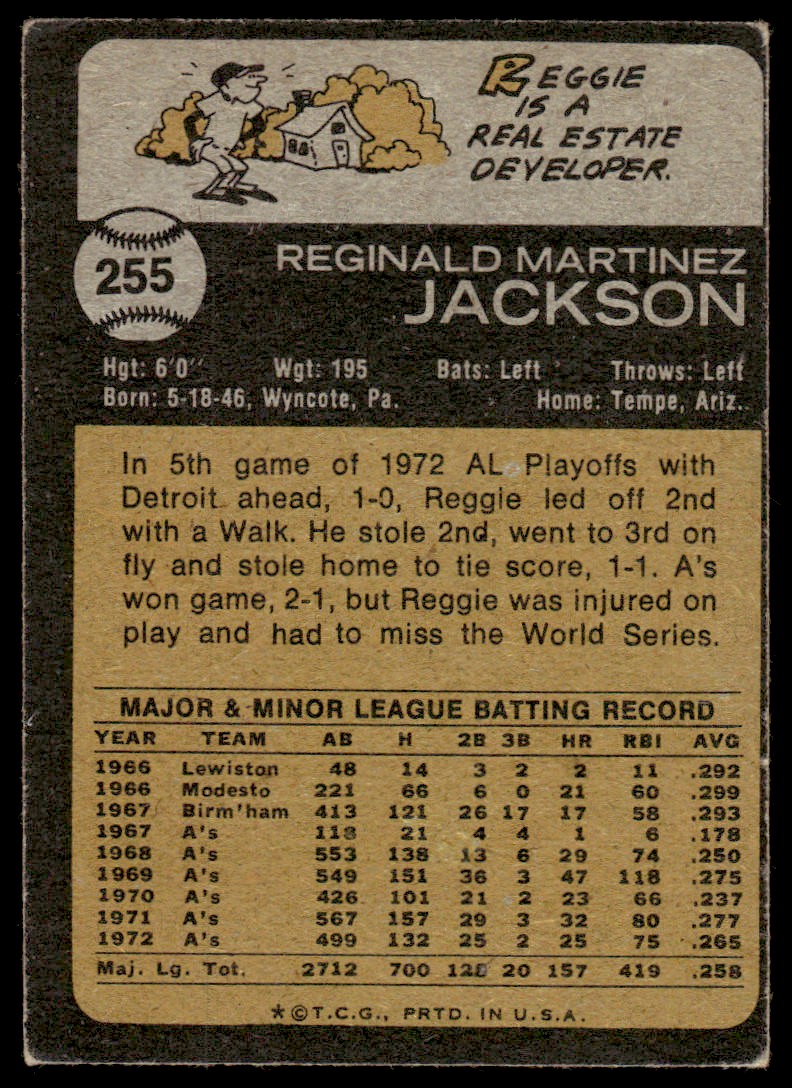 1973 Topps Reggie Jackson #255 card back image