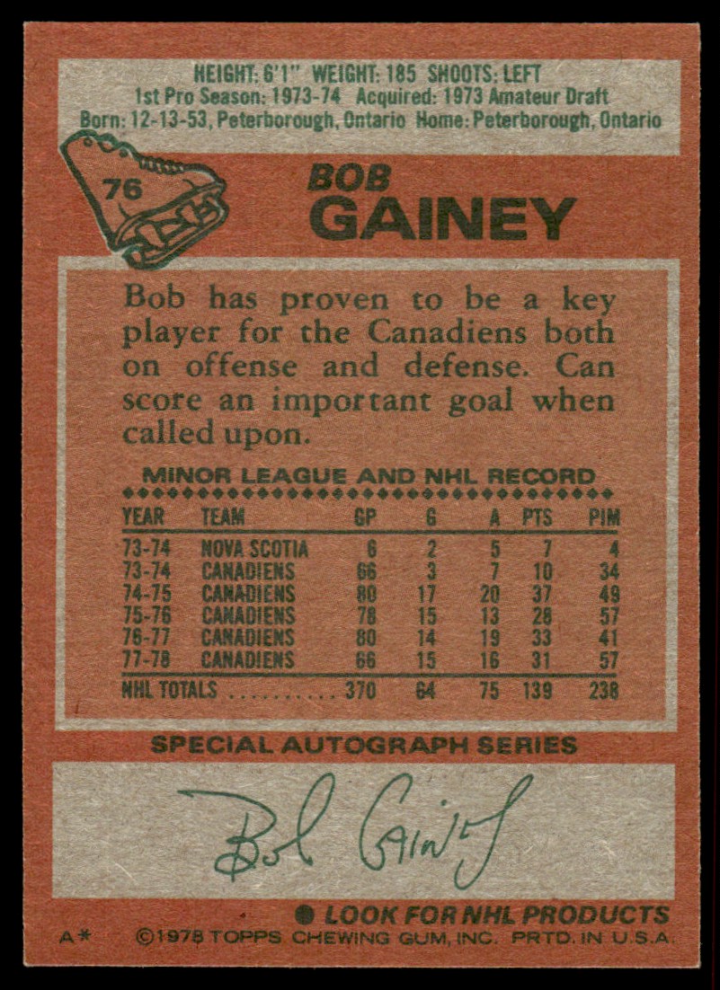 1978-79 Topps Bob Gainey #76 card back image