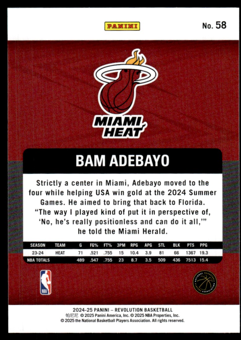 2024-25 Panini Revolution Bam Adebayo #58 card back image