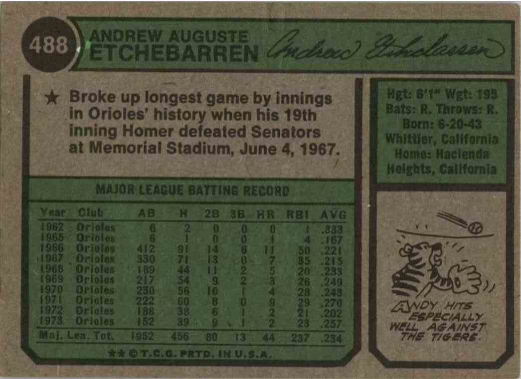 1974 Topps Andy Etchebarren 488 On Kronozio