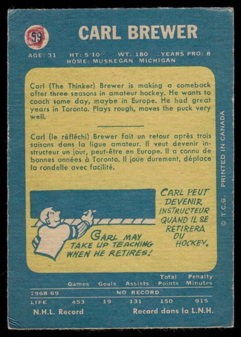 1969-70 O-Pee-Chee Hockey OPC Carl Brewer #59 card back image