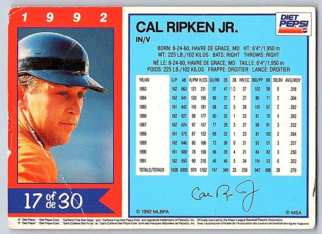 1991 Diet Pepsi Collector Series Cal Ripken Jr. #8 card back image