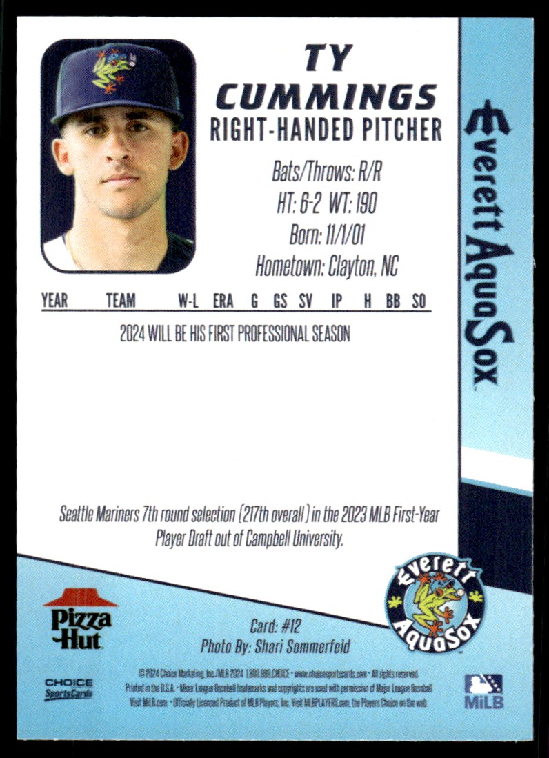 2024 MiLB Ty Cummings card back image