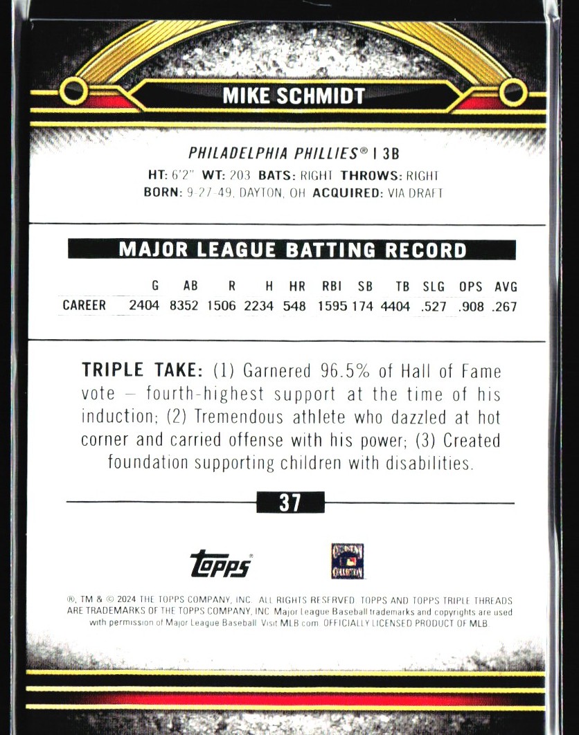 2024 Topps Triple Threads Mike Schmidt #37 card back image