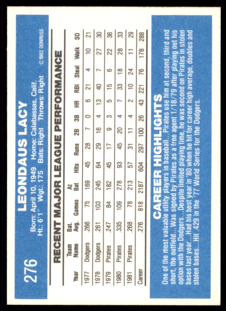1982 Donruss Lee Lacy Pittsburgh Pirates #276 | eBay