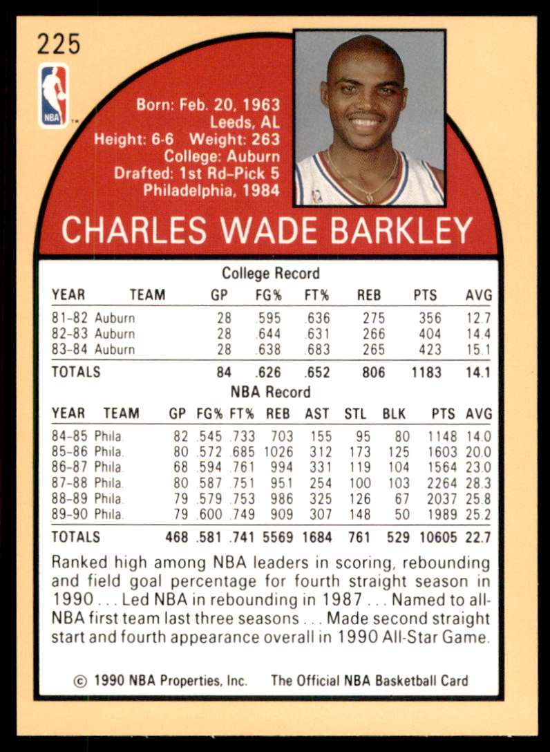 1990-91 Hoops Charles Barkley #225 card back image
