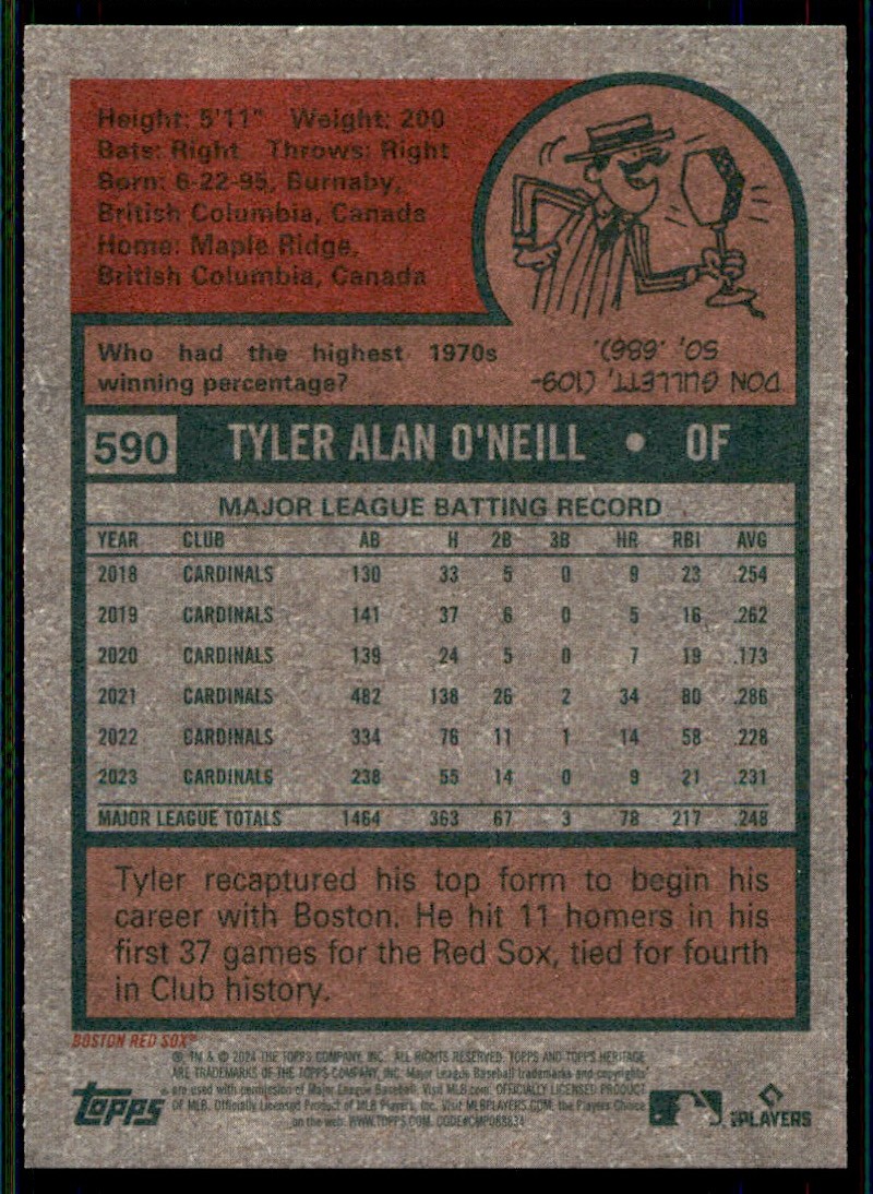 2024 Heritage High Number Tyler O'Neill #590 card back image