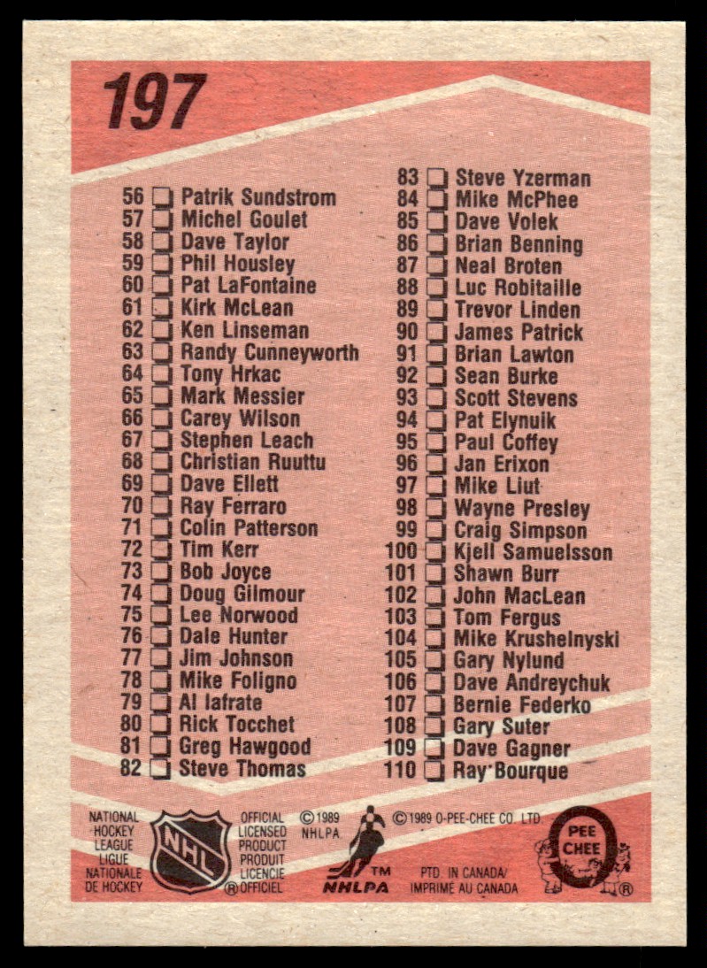 1989-90 O-Pee-Chee ! Checklist: 1-110 #197 card back image