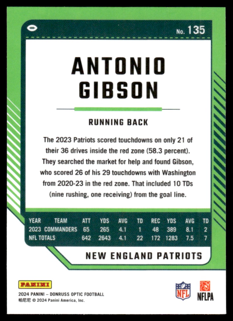 2024 Donruss Optic Antonio Gibson #135 card back image