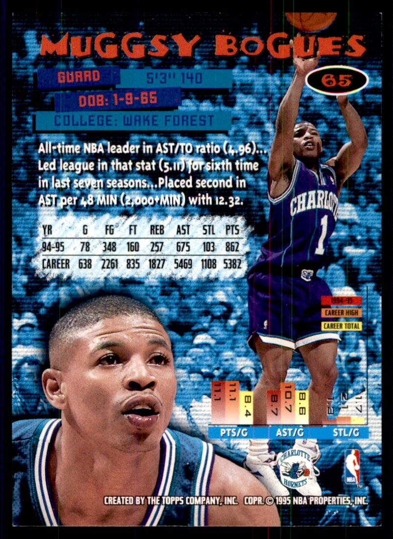 Maillot de basket-ball Charlotte Sarcelle dédicacé/signé MUGGSY BOGUES PSA/ADN C