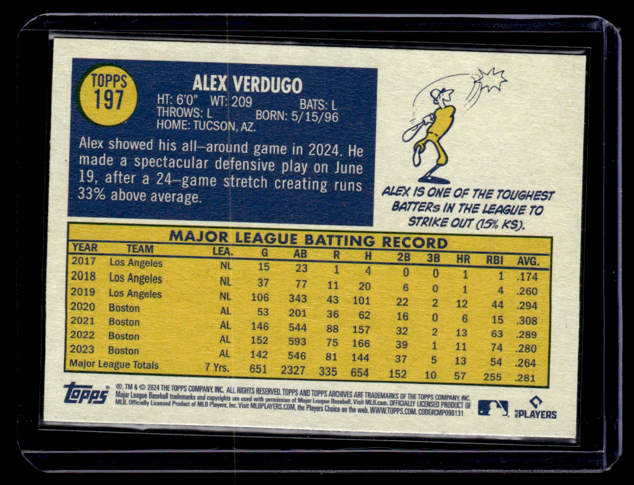 2024 Topps Archives Alex Verdugo #197 card back image
