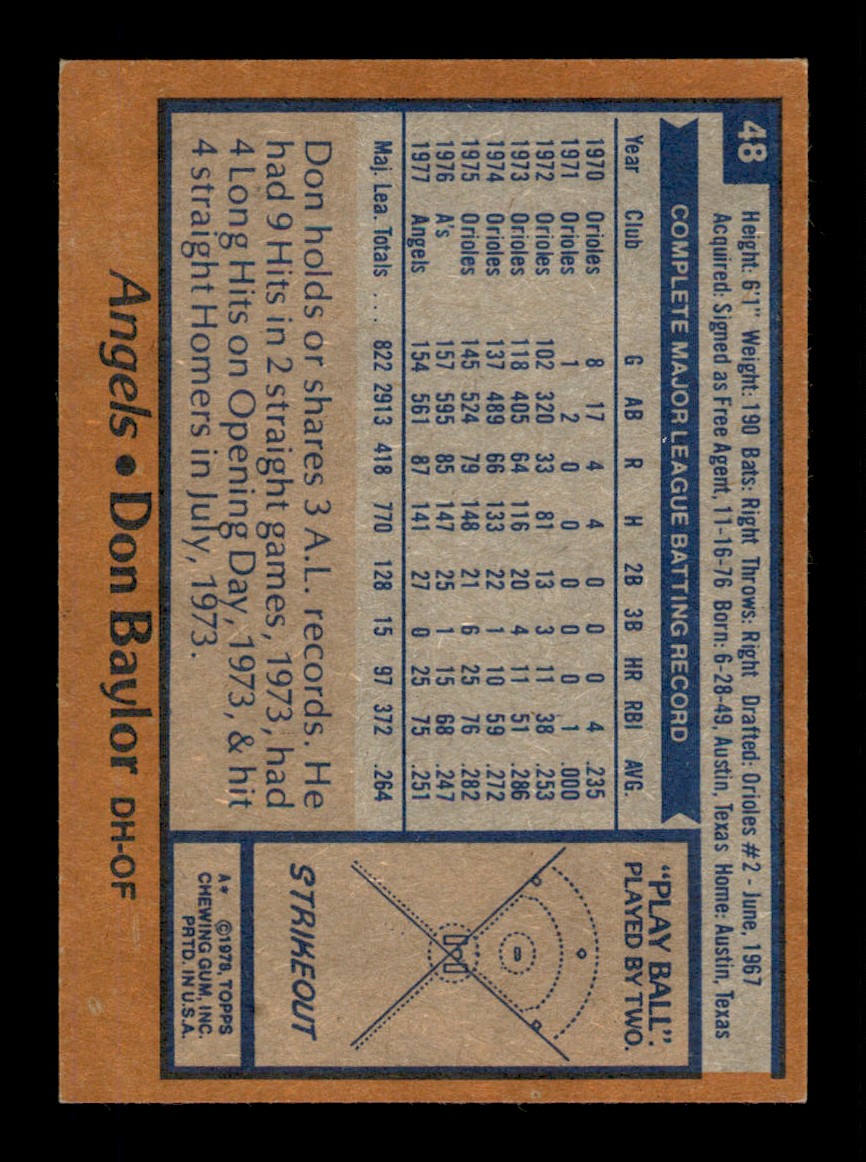 Topps Baseball #1-250 1978 - TÚ ELIGES - Completa tu conjunto - Imagen 96 de 499