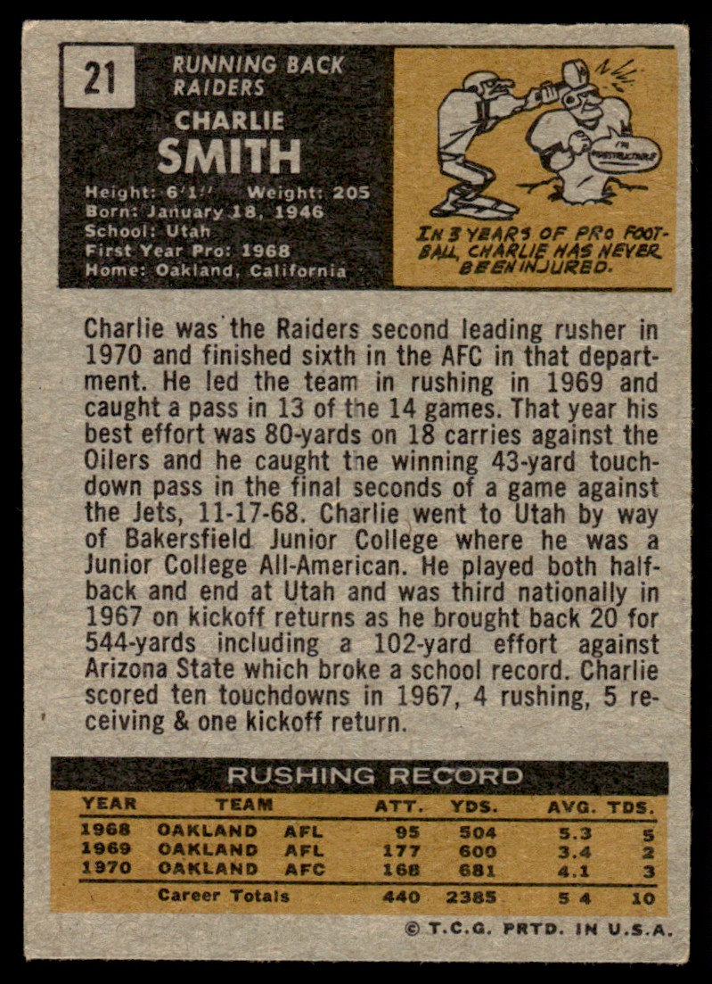 1971 Topps Charlie Smith #21 card back image