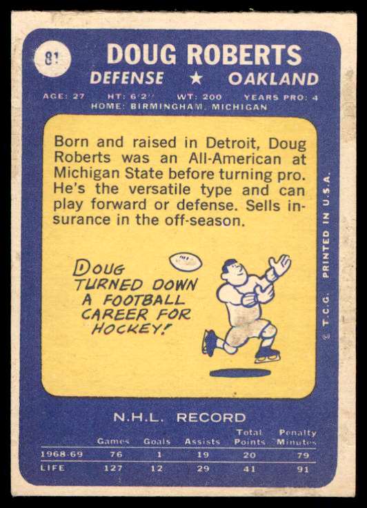 1969-70 Topps Doug Roberts #81 card back image