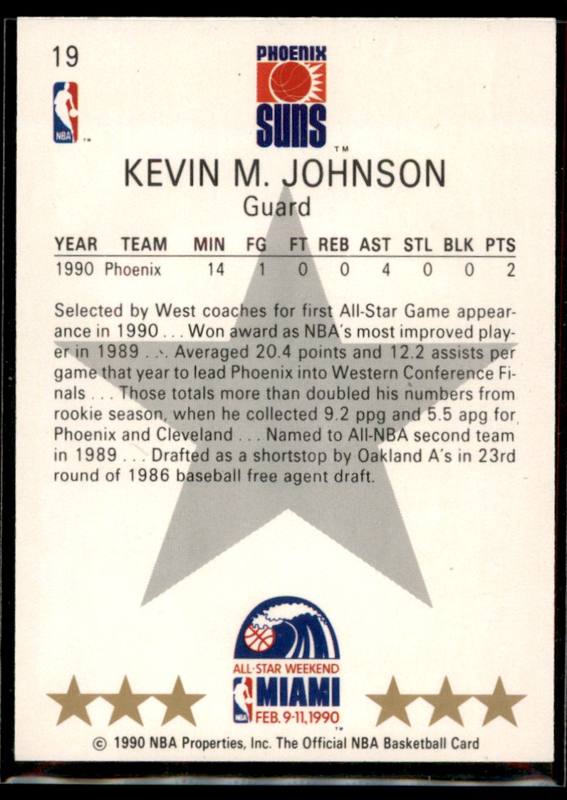 1990-91 Hoops Kevin Johnson #19 card back image