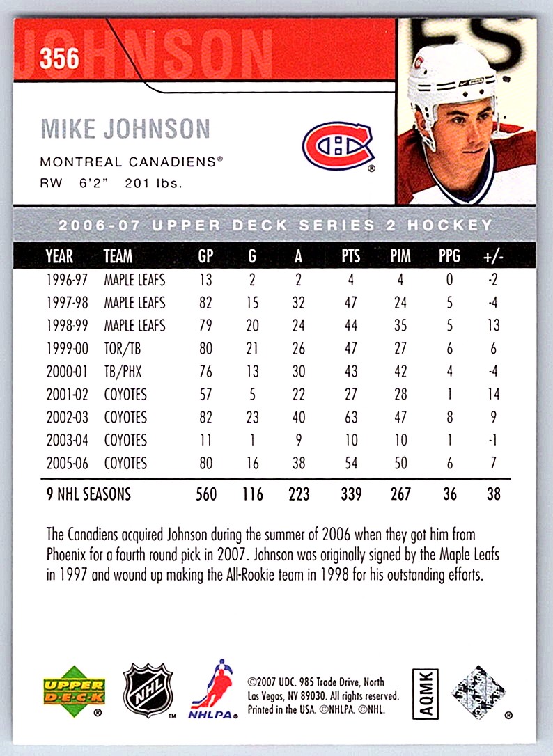 2006-07 Upper Deck Mike Johnson #356 card back image