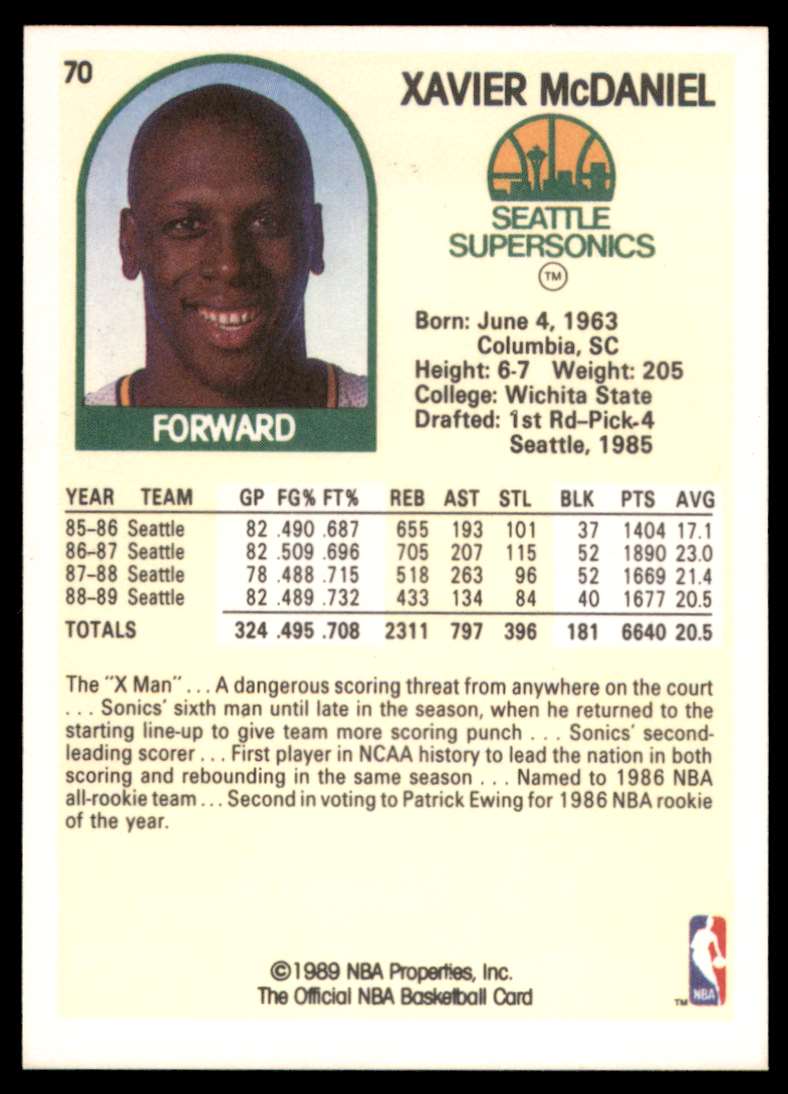 1989-90 Hoops Xavier McDaniel #70 card back image